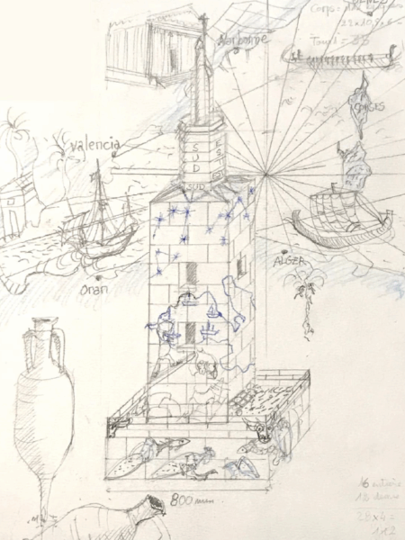 Projet PHARE 